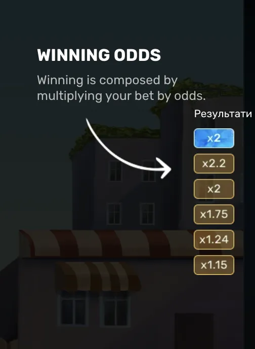 Tower Rush winning odds multipliers from x1.15 to x2.2